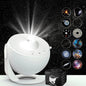 Rotatable Galaxy Projector