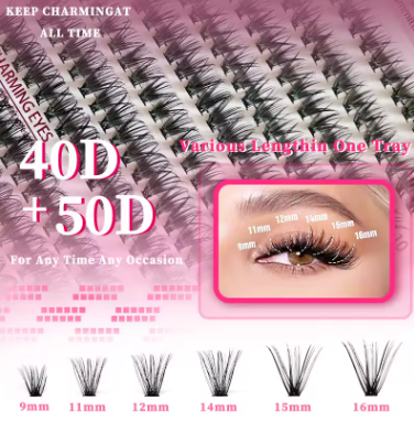 DIY Eyelash Extension Kit